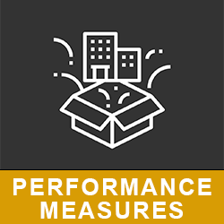 performance-measures