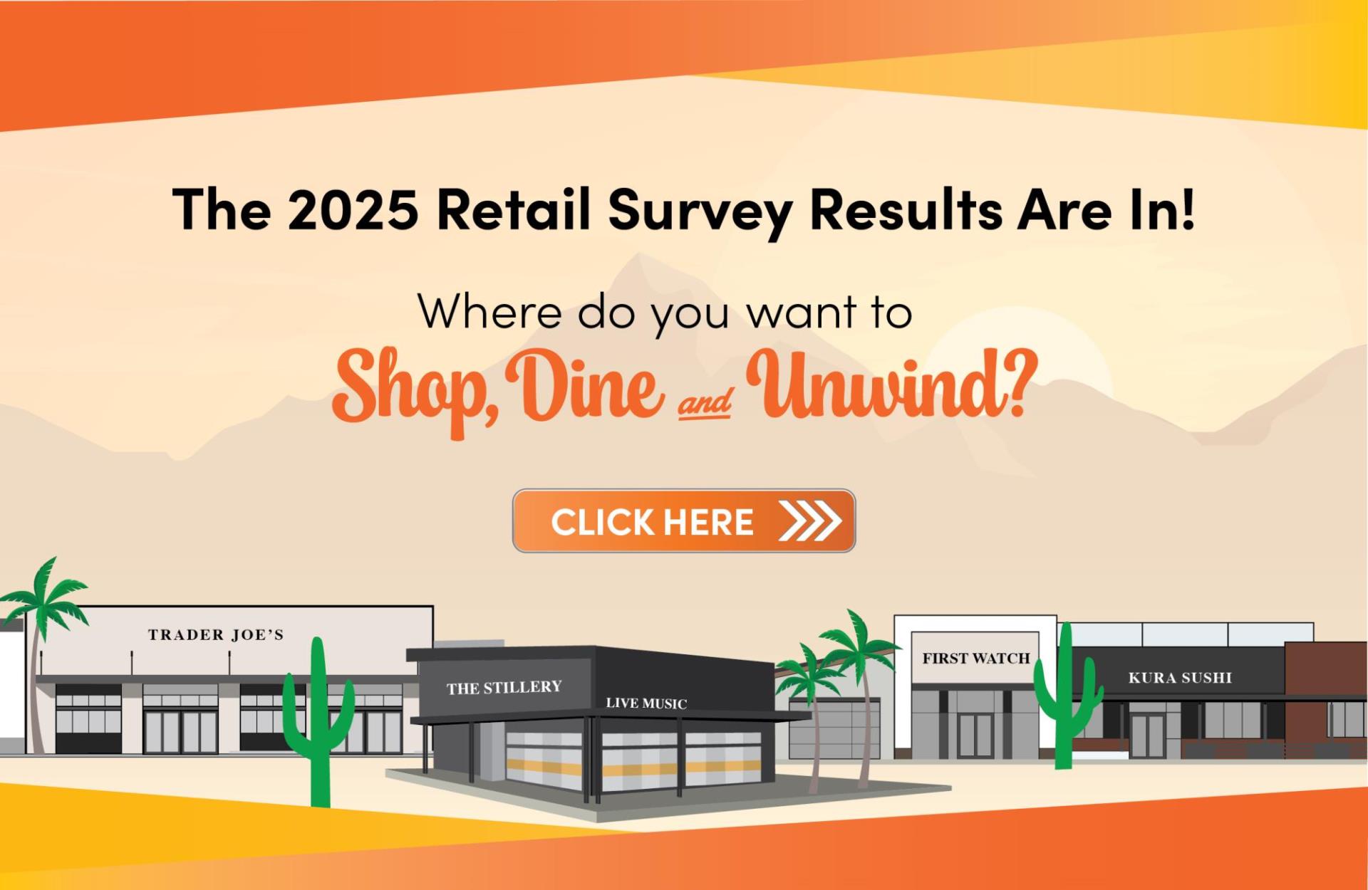 2025 Retail Survey Results Are In